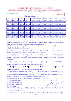 Đề thi thử THPT quốc gia có đáp án chi tiết môn Toán năm 2016 mã 168